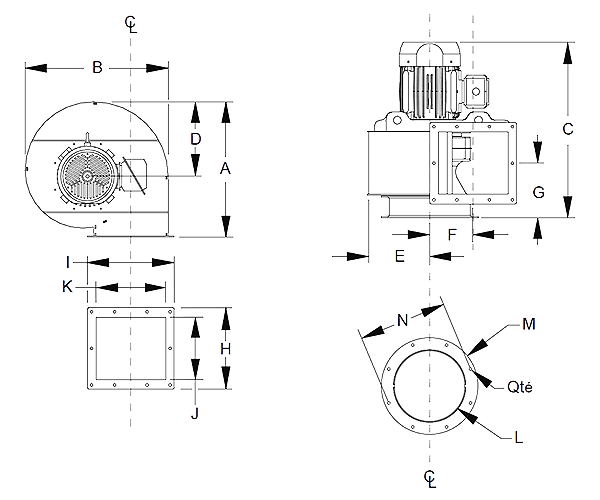 direct-drive-blower-dimensions