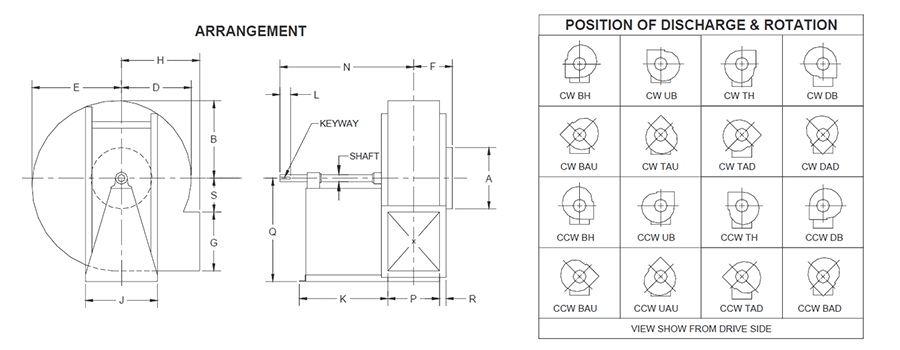 specification-rxi-en