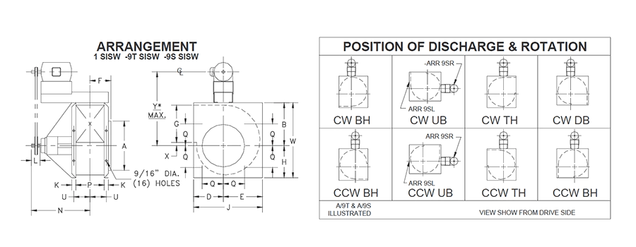 specification-sxi-en