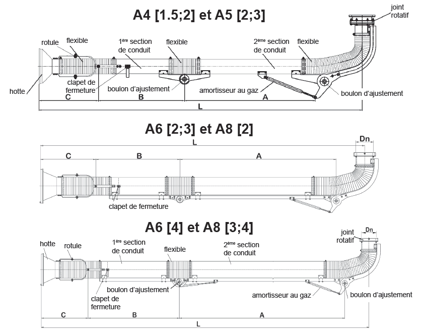 specifications-capture-arm-en